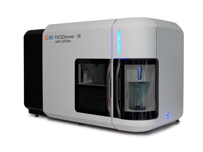 BD Unveils World's First Spectral Cell Sorter with High-Speed Imaging Technology that Sorts Cells Based on Visual Characteristics