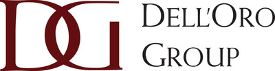 Data Center Switch Sales Grew 16 Percent Year-over-Year in 1Q 2022, According to Dell'Oro Group