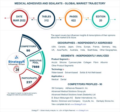 A $11.9 Billion Global Opportunity for Medical Adhesives and Sealants by 2026 - New Research from StrategyR