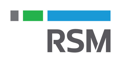 RSM US Middle Market Business Index Improves Despite Ongoing Pricing Pressures