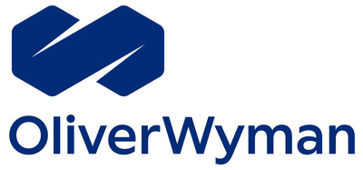 As Leisure Travel Recovers to 2019 Levels, Airlines Struggle to Match the Rebound's Intensity According to Oliver Wyman