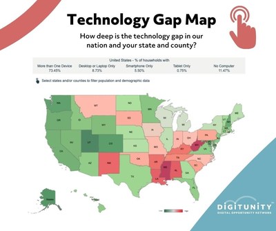 Digital Inclusion Landscape Survey Released