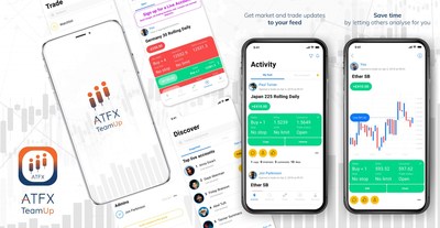 ATFX lanza una nueva aplicación de comercio social en la región de LATAM - ATFX TeamUp