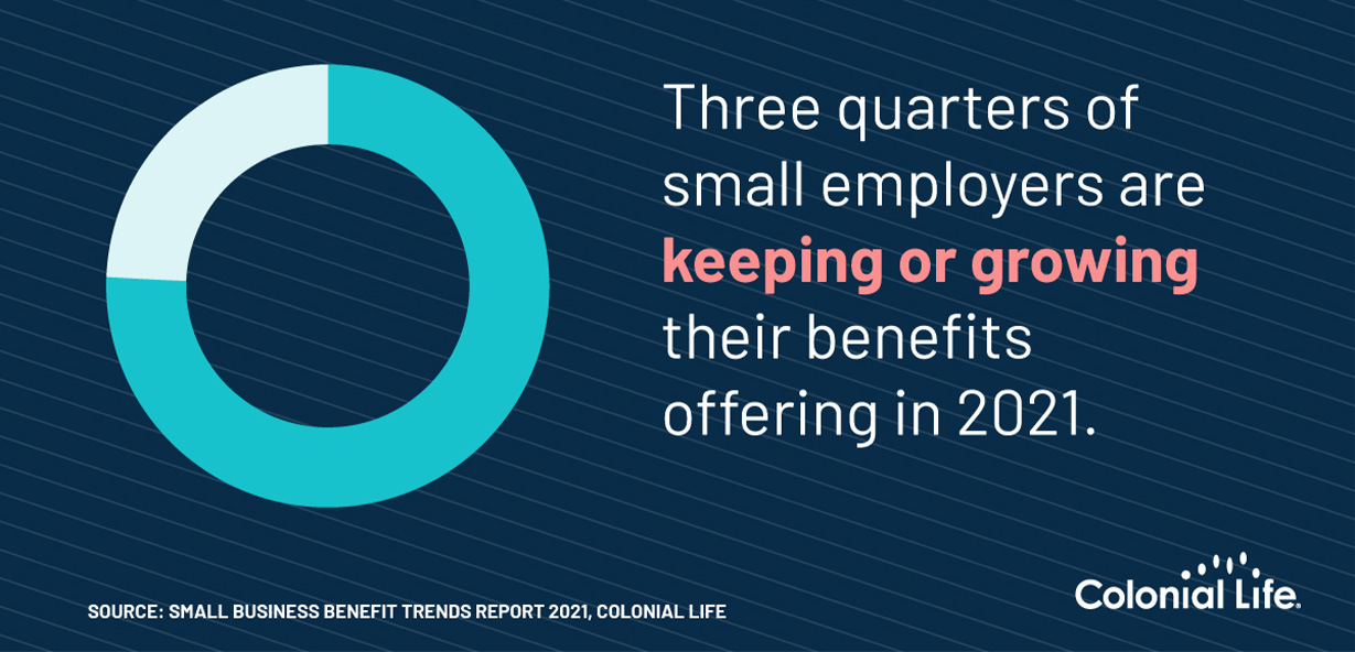 Small business employers remain committed to employees through benefits