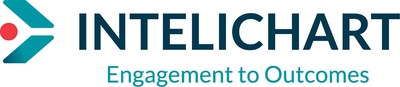 InteliChart's Patient Schedule: The Solution for Customized Online Scheduling