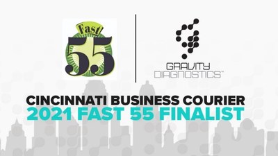 Cincinnati Business Courier Announces Gravity Diagnostics as Fast 55 Award Finalist