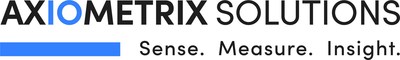 Introducing Axiometrix Solutions