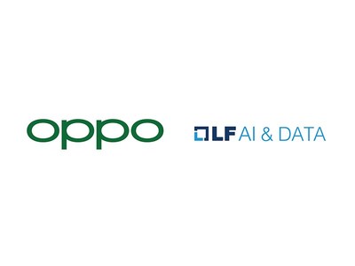 OPPO recibe 12 premios de IA y lidera la innovación con el desarrollo del ecosistema digital mediante alianzas estratégicas