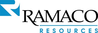 Ramaco Resources, Inc. Completes $34,500,000 Senior Unsecured Notes Offering