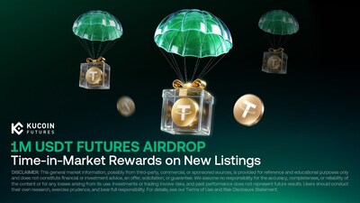 KuCoin Presenta un airdrops de futuros de 1 millón de USDT, que recompensa el tiempo en el mercado en nuevos anuncios para fortalecer los ecosistemas de anuncios