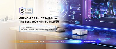 GEEKOM A5 Pro 2026 Edition establece un nuevo punto de referencia como el mejor mini PC de 600 dólares
