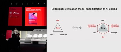 [MWC 2026] GSMA publica especificaciones de experiencia para aplicaciones nativas de llamadas con IA