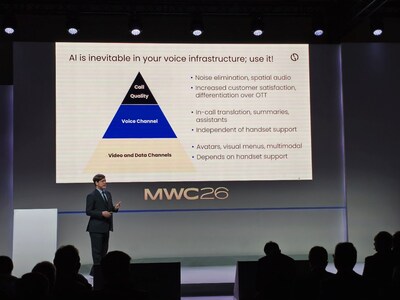 [MWC 2026] GlobalData publica un informe técnico sobre la evolución de la voz en la era de la IA