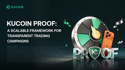 KuCoin presenta PROOF, una competencia de trading centrada en la verificabilidad y el juego limpio