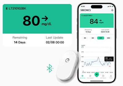SIBIONICS replantea el manejo de la diabetes: del monitoreo a la acción significativa