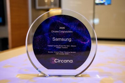 Samsung México lidera el crecimiento en fitness trackers según Circana