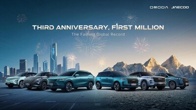 OMODA y JAECOO aceleran su expansión en Europa con Francia, Alemania y la meta del millón de unidades