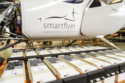 Smartflyer y H55 anuncian la primera entrega de módulos de baterías certificables para la aeronave SFX1
