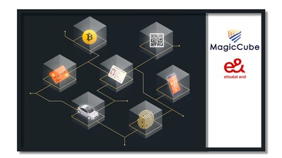 e& de EAU se suma a la ronda de financiación de 10 millones de dólares de MagicCube