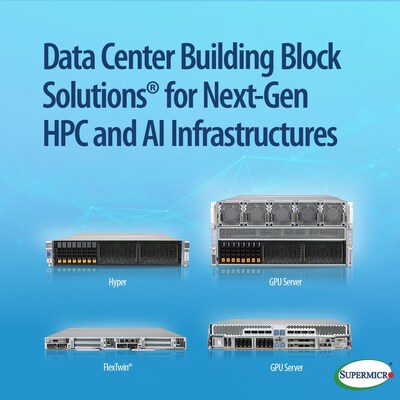 Supermicro amplía la flexibilidad de sus soluciones modulares para centros de datos
