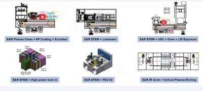 Liderando la ola de la IA: E&R presenta tecnología láser y de plasma de última generación en SEMICON SEA 2026
