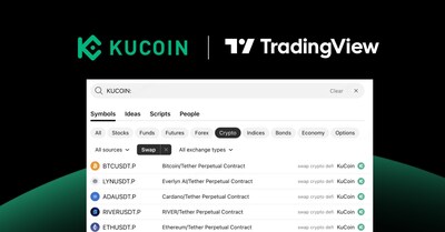 Ahora los datos del mercado de futuros de KuCoin están disponibles en TradingView, lo que amplía el acceso al análisis de grado profesional