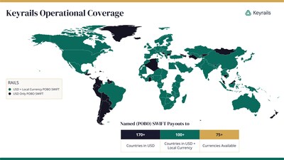 Transferencias con una sola instrucción en más de 75 monedas: Keyrails presenta la red RTGS de terceros más grande del mundo para mercados emergentes