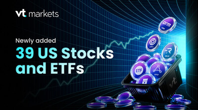 VT Markets amplía el acceso para los traders de América Latina con 39 nuevas acciones y ETF de EE. UU.