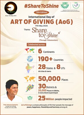 El 13º Día Internacional de Art of Giving se celebra en 190 países