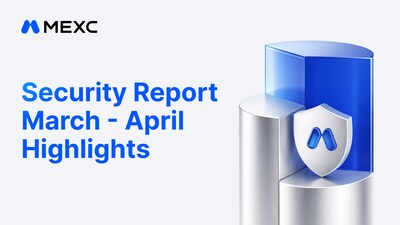 MEXC despliega 1.000 BTC a reservas estratégicas en el informe de seguridad de marzo-abril