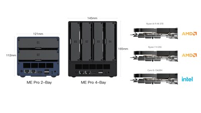 Beelink amplía su línea de PC de almacenamiento ME Pro para la era de la IA