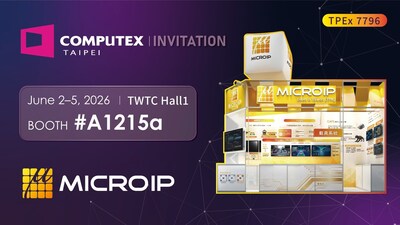 MICROIP presentará su "Grupo de Negocios de Sistemas de IA para Vehículos" en COMPUTEX 2026