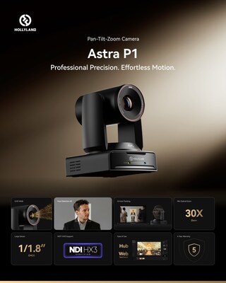 Hollyland presenta la Astra P1, una cámara 4K con funciones de giro, inclinación y zoom