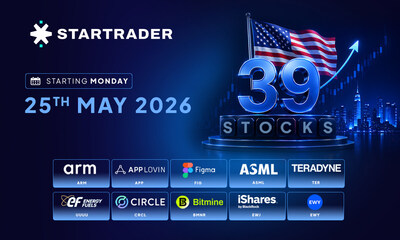 STARTRADER lanza 39 nuevas acciones estadounidenses y ETF en los sectores que definen el futuro de los mercados internacionales