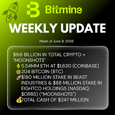 Bitmine Immersion Technologies (BMNR) anuncia que sus tenencias de ETH alcanzan los 5,54 millones de tokens