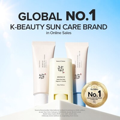 Beauty of Joseon es reconocida por Euromonitor International como "Global No.1 K-Beauty Suncare Brand in Online Sales"