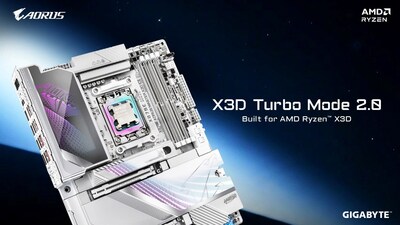 GIGABYTE mejora el rendimiento de sus placas base con tecnologías impulsadas por IA