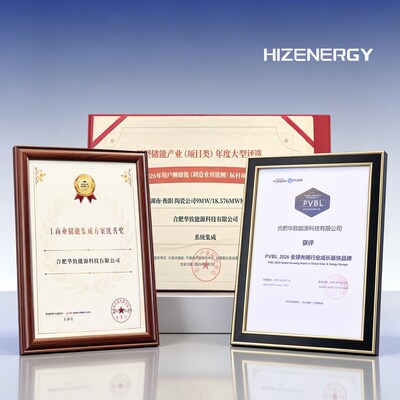 HIZENERGY consolida posición en el sector del almacenamiento de energía para el sector comercial e industrial
